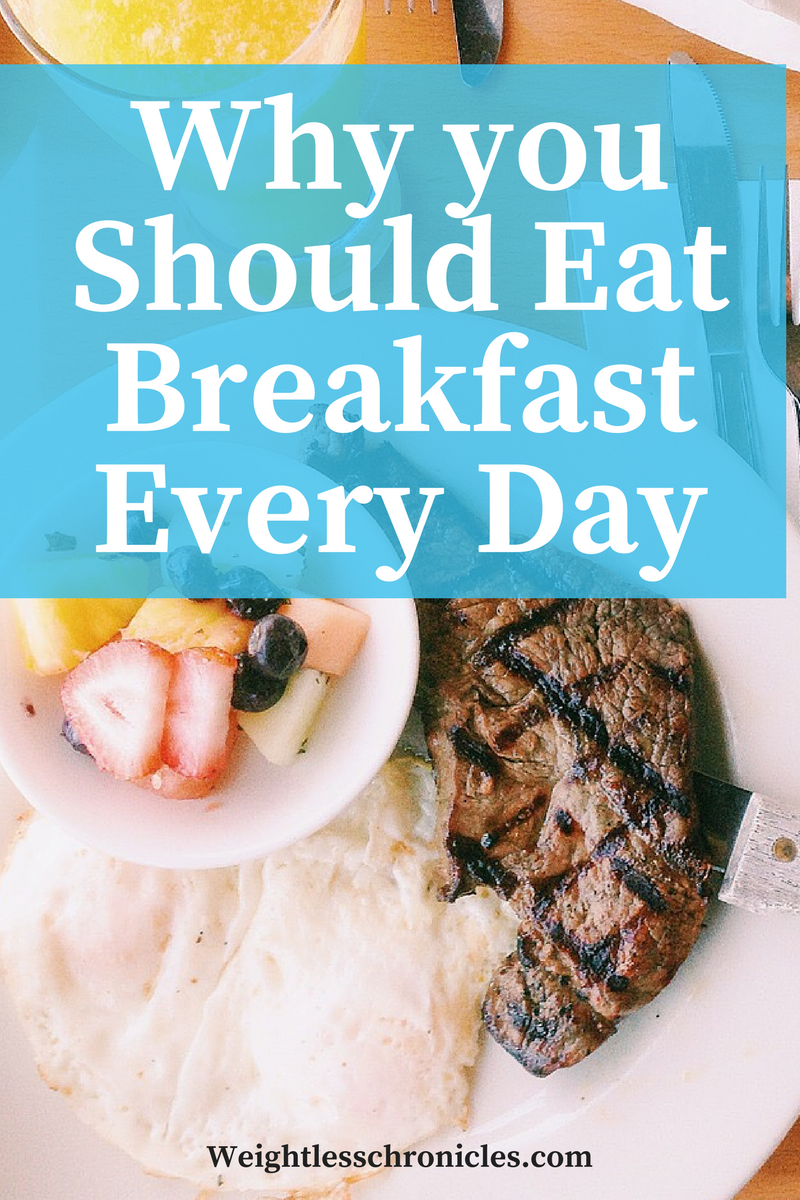 Why you should eat breakfast for weight loss photo