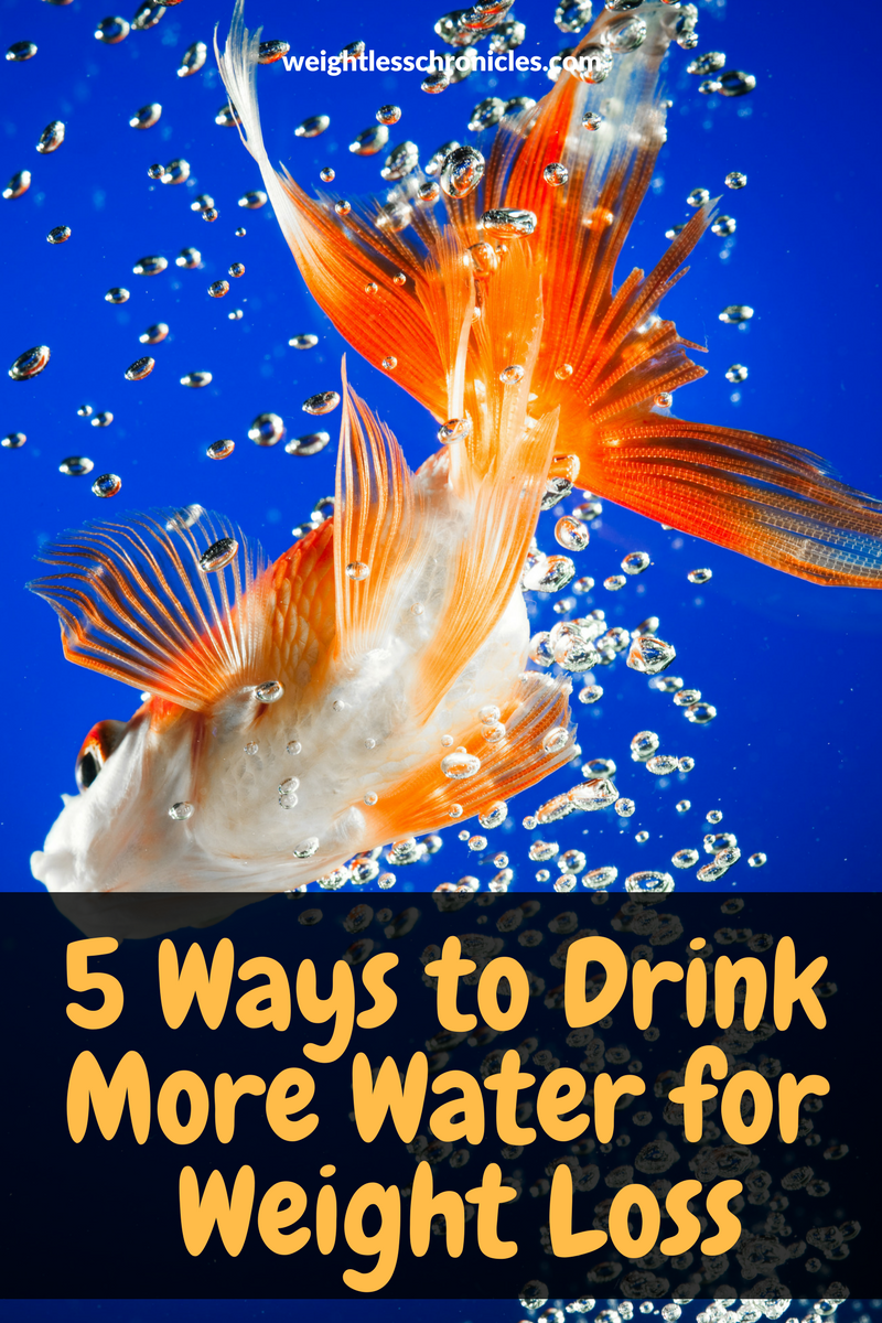 5 ways to drink more water for weight loss photo